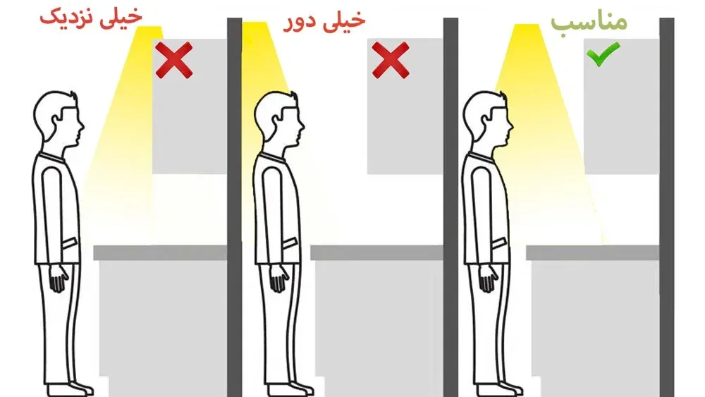 نورپردازی صحیح