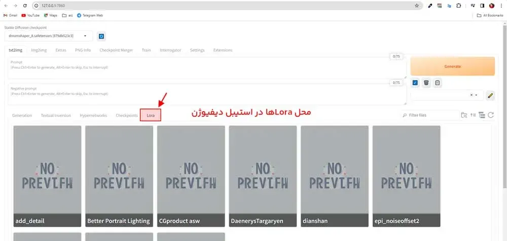 نحوه استفاده از لوراها در استیبل دیفیوژن