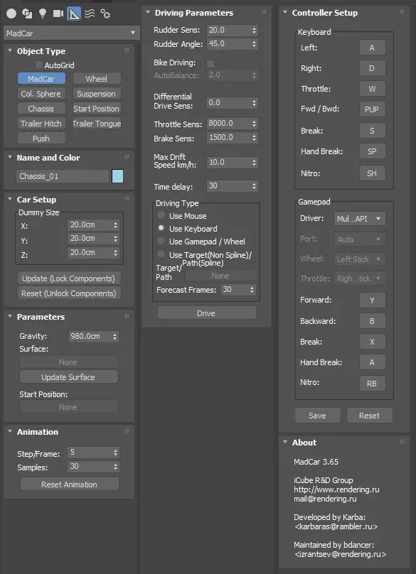 Full Parameters