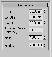 Parameters