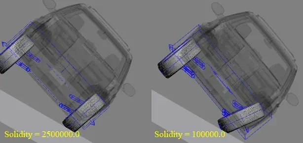 Solidity