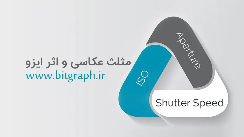 مثلث عکاسی و اثر ایزو