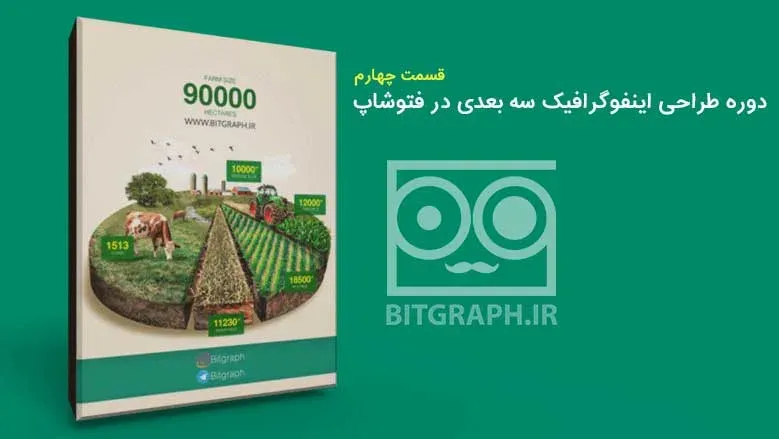 دوره طراحی اینفوگرافیک سه بعدی در فتوشاپ - قسمت چهارم