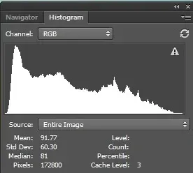 photoshop-levels