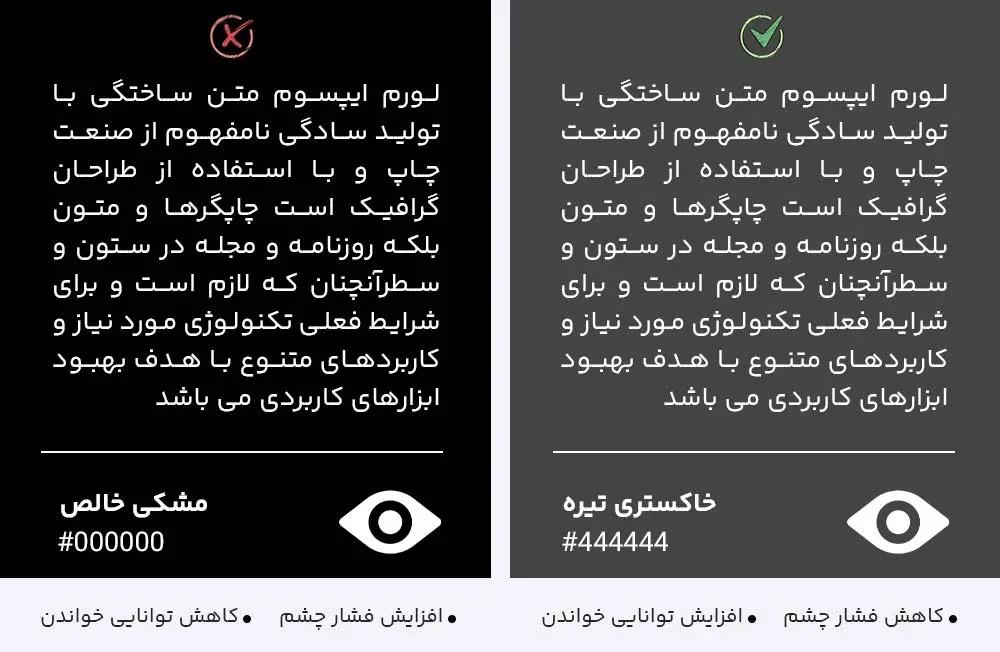 رنگ مشکی خالص در مقایسه با خاکستری تیره در پس زمینه