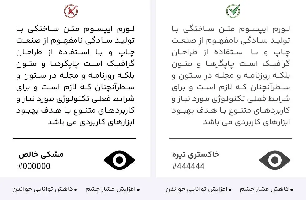 رنگ مشکی خالص در مقایسه با خاکستری تیره در متن