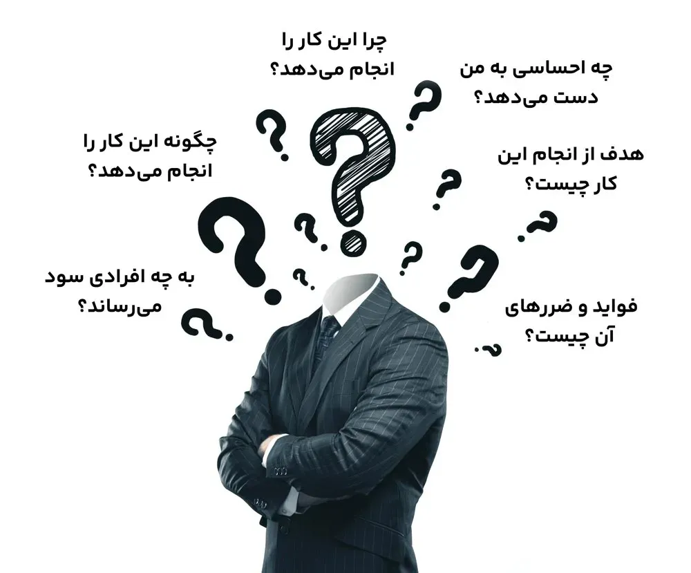 سوال پرسیدن یکی از تکنیک‌های افزایش خلاقیت در گرافیک دیزاین