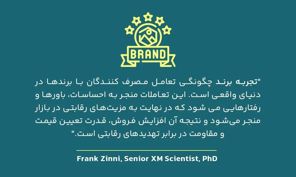 تجربه برند چگونگی تعامل مصرف‌کنندگان با برندها در دنیای واقعی است