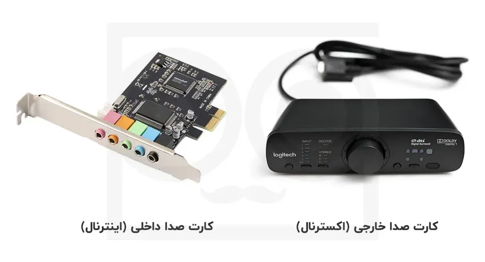 کارت صدا برای تهیه سیستم مناسب افترافکت