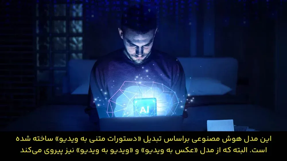 تبدیل متن به ویدیو