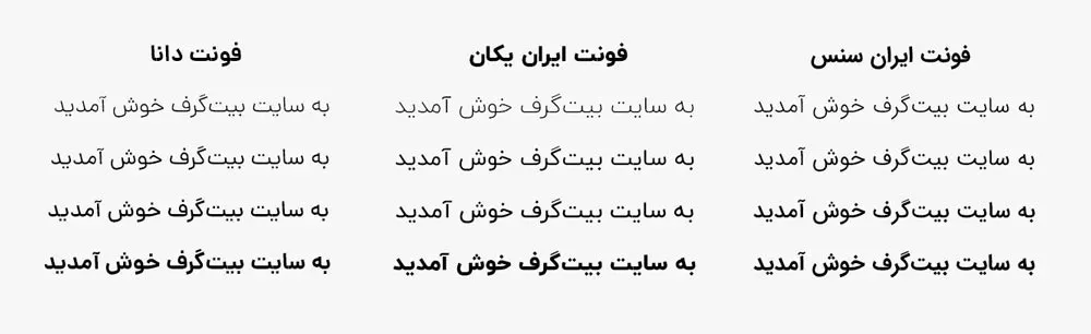 فونت مخصوص وب سایت